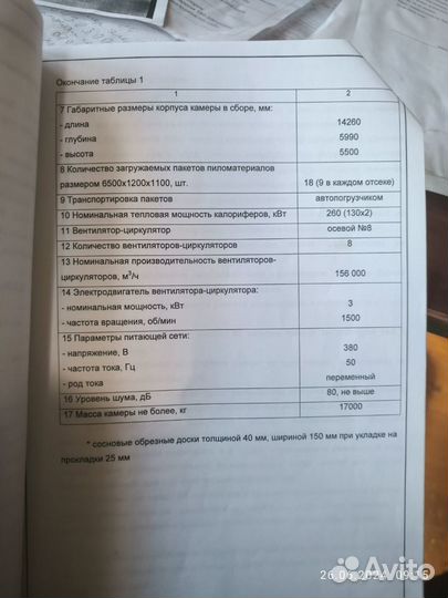 Сушильные камеры 2 шт с котлом 650 квт, установкой