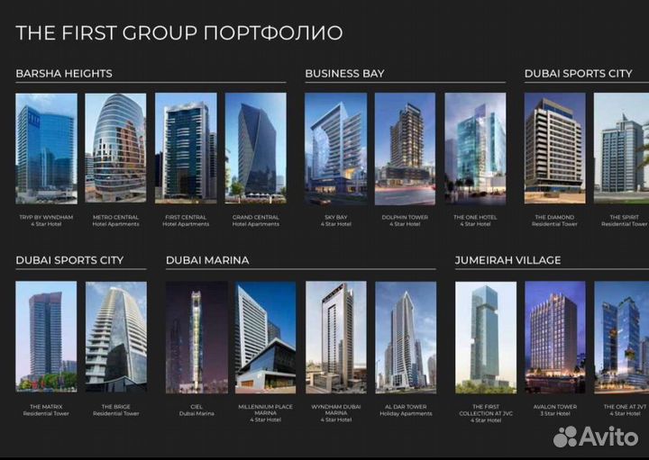Тур в Дубай