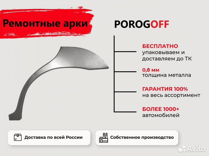 Ремонтная арка Ford C-Max