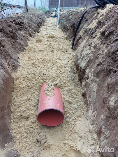 Услуги мини экскаватора