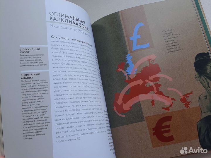 Книга Экономика за 30 секунд