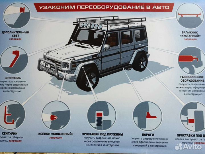 Переоборудование тс