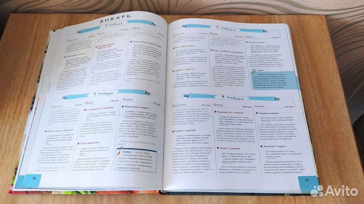 Книга по кулинарии