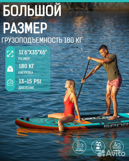 Надувная SUP-доска sporit AIR cruiser blue green P