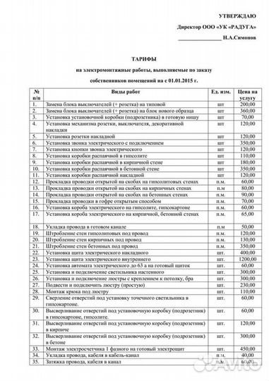 Демонтаж. Электрика. Штробы. Шлифовка. Миханизиров