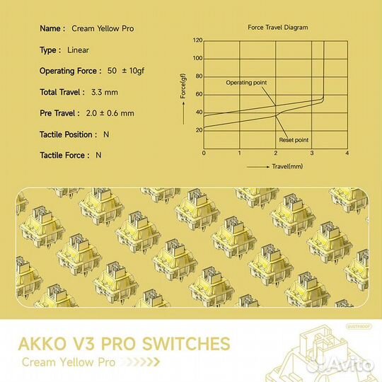 Свитчи для клавиатуры Akko V3 Cream Yellow PRO