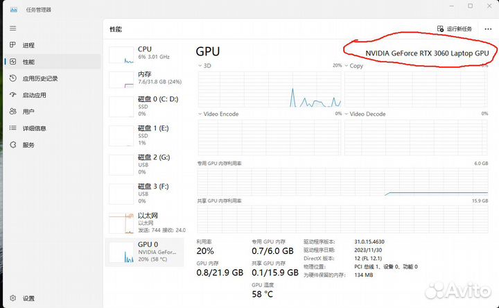 Игровой ноутбук rtx 3060