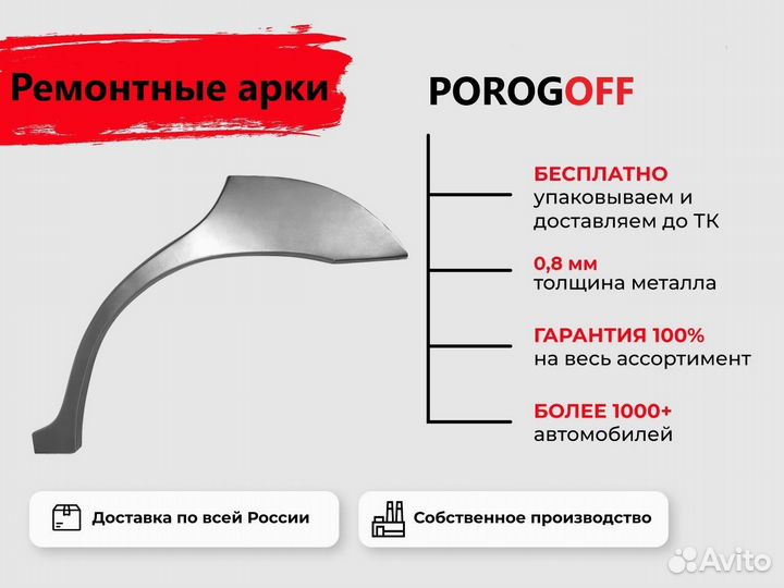 Ремонтная арка Ford Focus 1