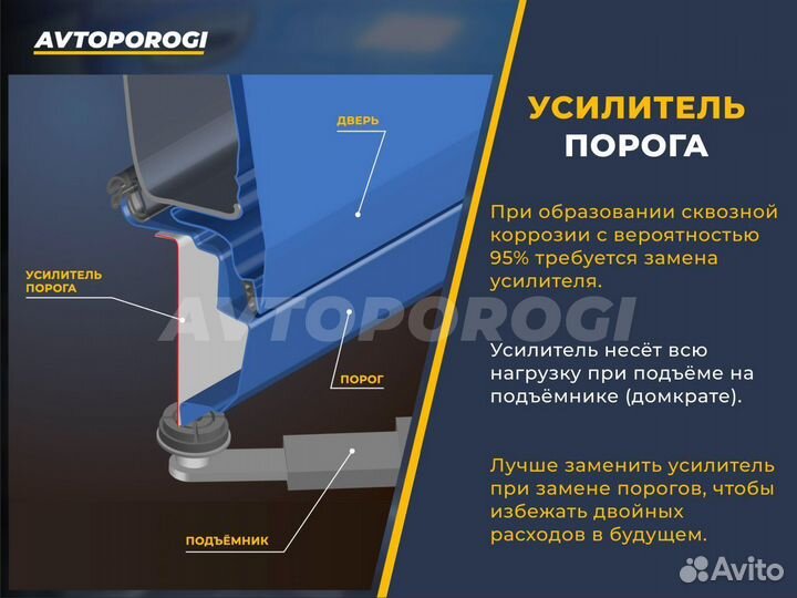 Ремонтные пороги Skoda Octavia (A5) Лифтбэк