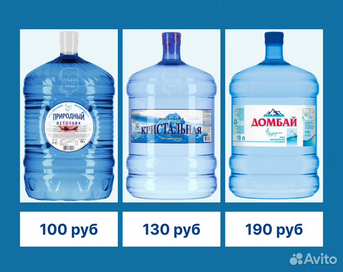 Вода питьевая 19 литров
