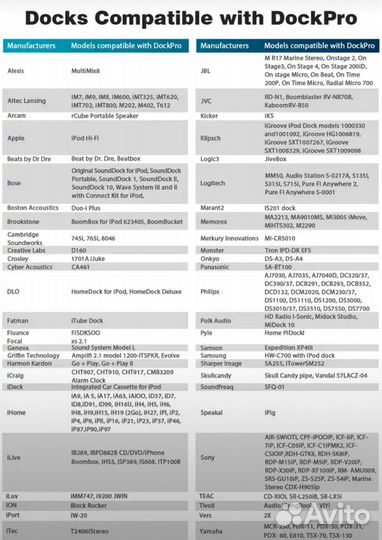 Bluetooth-адаптер 30 pin для Bose JBL sony yamaha