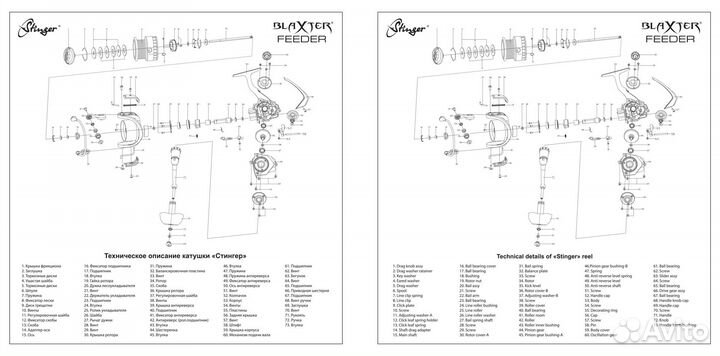 Катушка Stinger Blaxter Feeder 4520