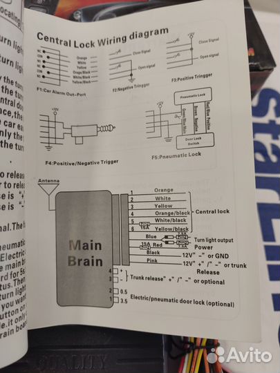 Блок центрального замка Milano