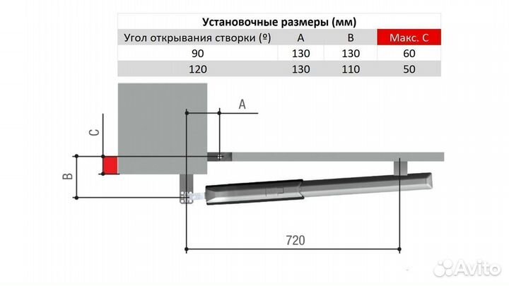 Комплект автоматики ATI3000 для распашных ворот