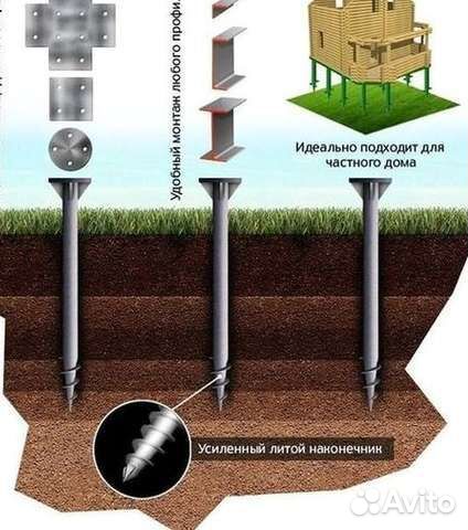Винтовые сваи для дачи