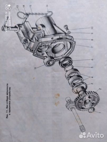 Пособие к Моноблок Беларусь. СССР
