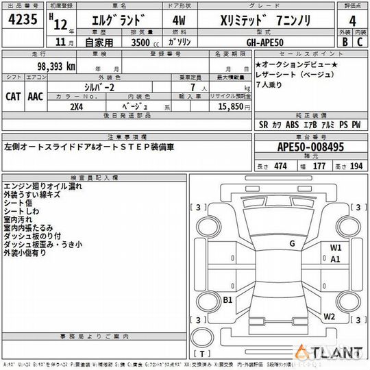 Двигатель nissan elgrand