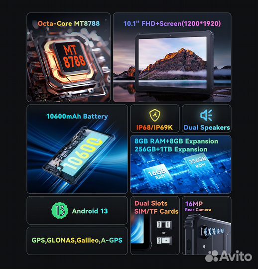 Планшет Cubot Tab KingKong 8+8\256GB Черный