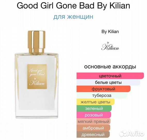 Духи Good Girl Gone Bad By Kilian 50мл