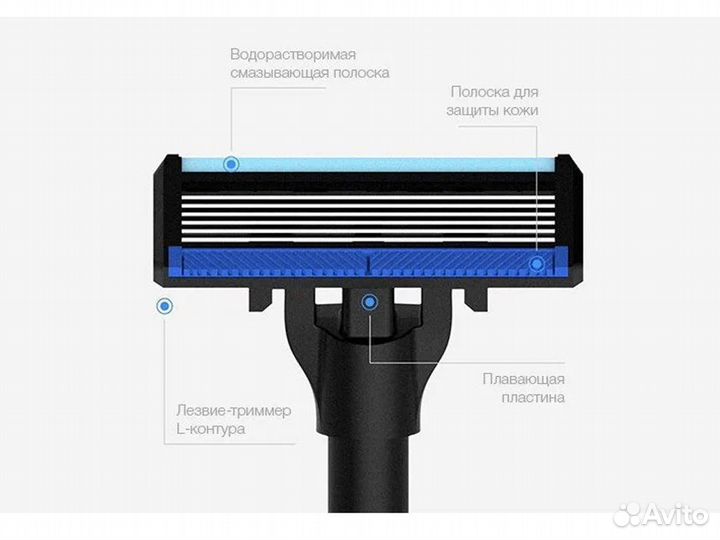 Сменные лезвия для бритвы Xiaomi Mijia Lemon Razor