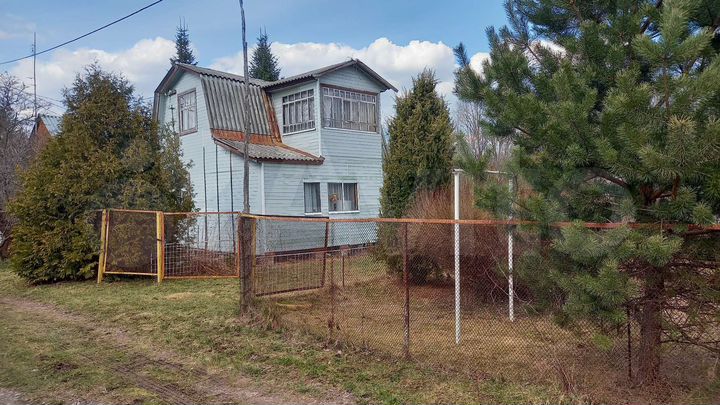 Участок 8 сот. (СНТ, ДНП)