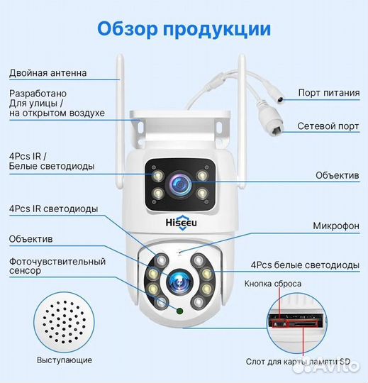 Камера наблюдения Wifi 8MP с двойным объективом