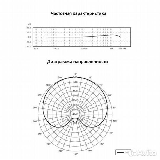 Behringer C-1U конденсаторный микрофон со