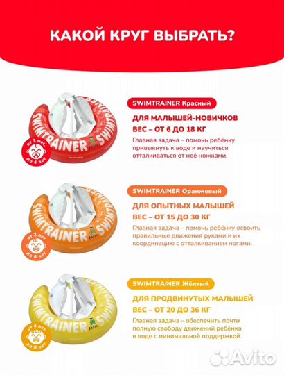 Надувной круг детский Swimtrainer