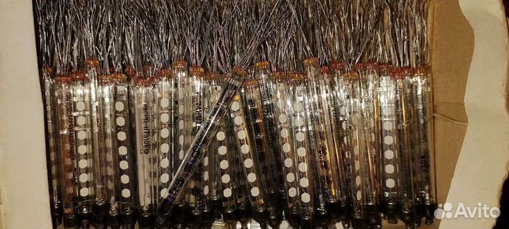 Индикаторы