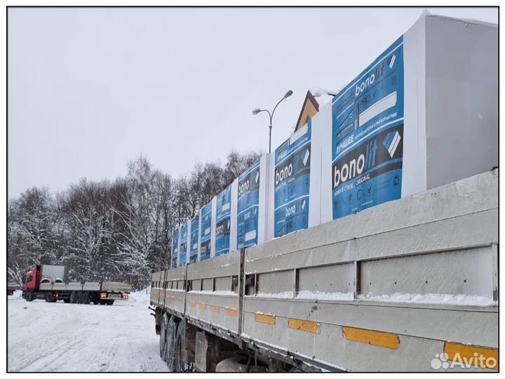 Газобетонные блоки газоблок Bonolit