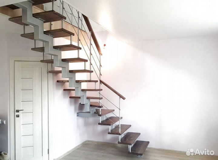 Лестницы винтовые