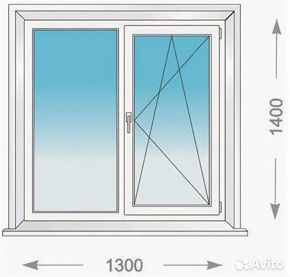 Пластиковые окна новые