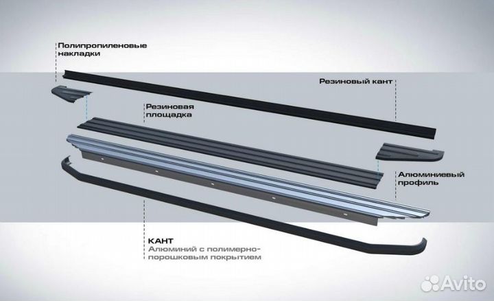 Порог-площадка 