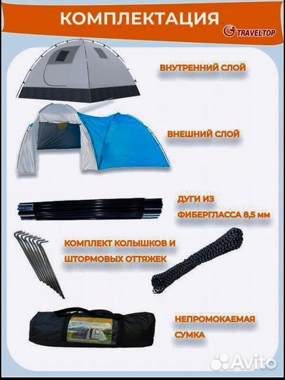Палатка семейная 4х местная