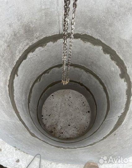 Бетонные жби кольца