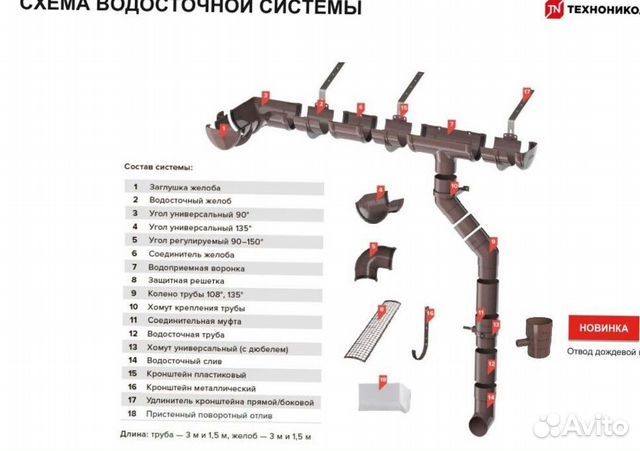 Водосточная система с доставкой