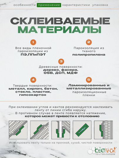 Армированная лента 25м