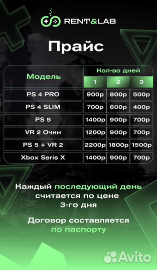 Аренда игровых приставок ps4 slim продажа