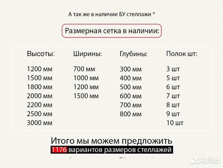 Стеллажи металлические 3-10 полок