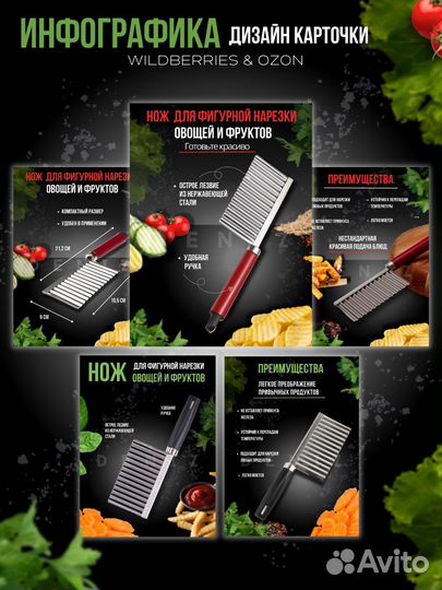 Инфографика для маркетплейсов