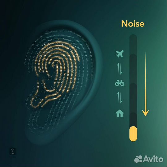 Вакуумные наушники Soundcore by Anker Liberty 3 Pro Nebula Purple