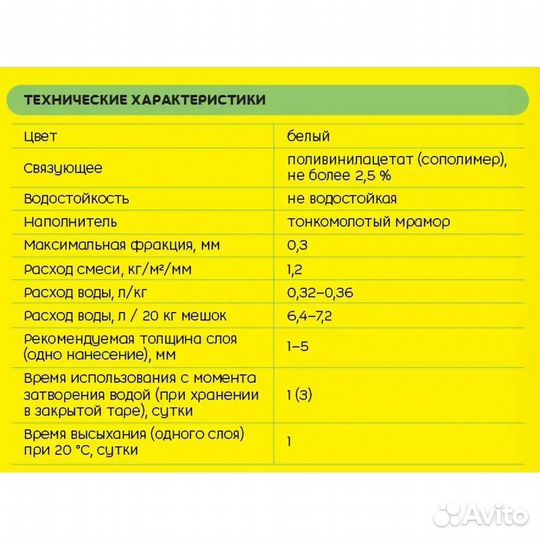 Шпаклевка Ветонит лр+ финишная (Vetonit LR+) 20кг