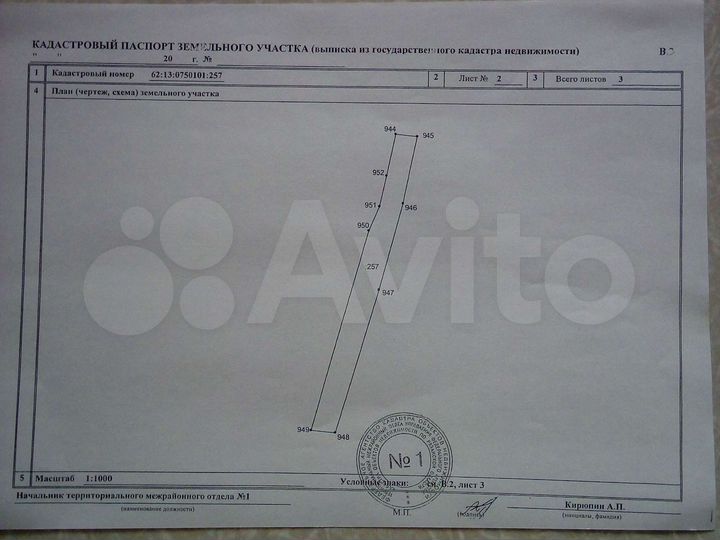 Участок 12 сот. (ИЖС)