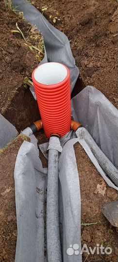 Бригада землекопы