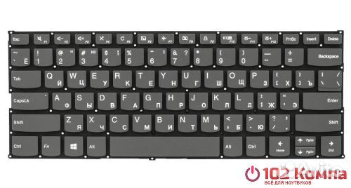 Клавиатура для ноутбука Lenovo Yoga C740-14IML / 7
