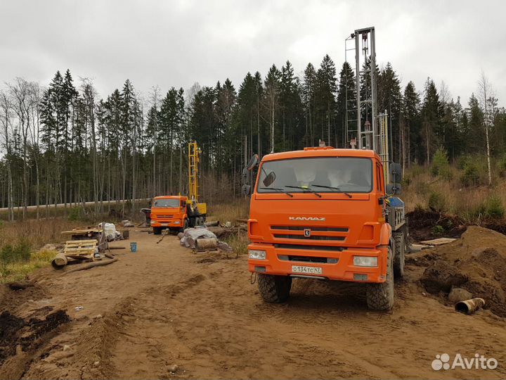 Инженерно-геологические изыскания. Геология