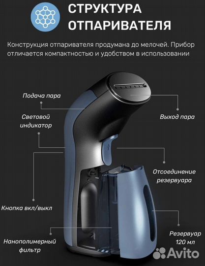 Отпариватель для одежды