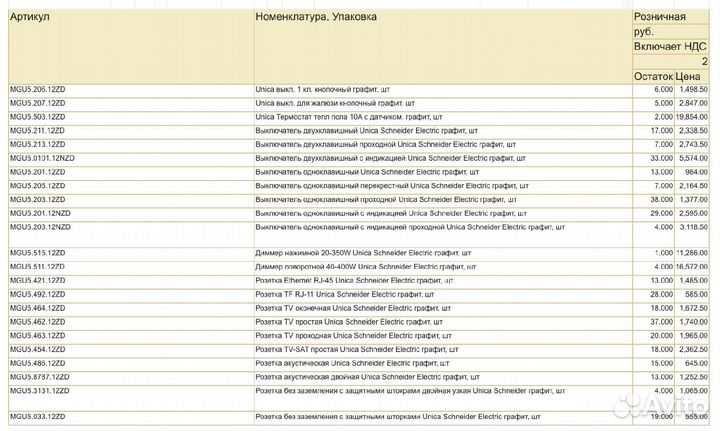 Розетка Unica графит