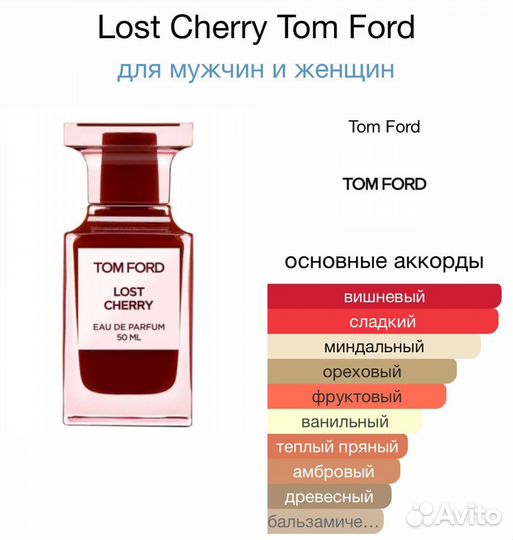 Духи мужские Tom Ford Lost Cherry 25мл