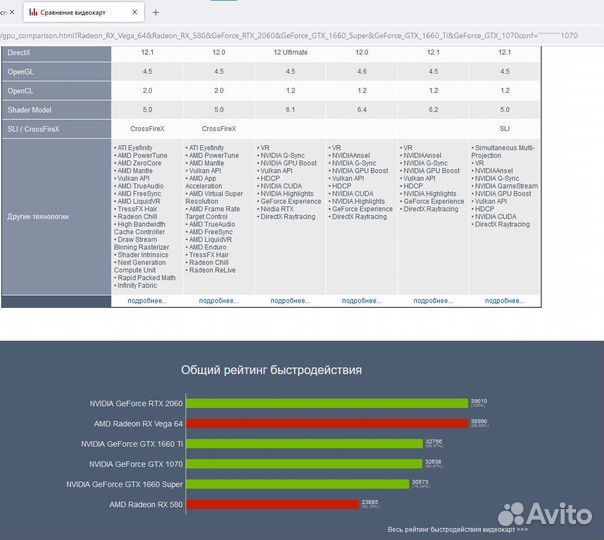 Игровой пк полный комплект